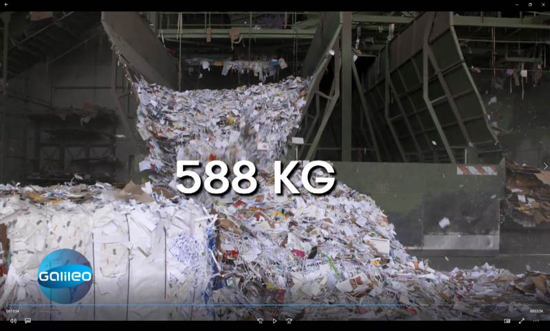 ROHPROG Recycling Altpapier Menge